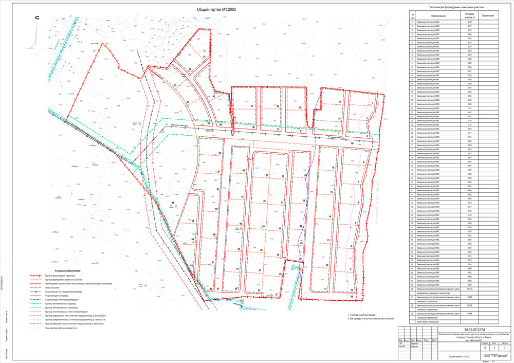 В Кимрах одобрили планировку жилищного строительства проекта «Цветочный переулок, 27»