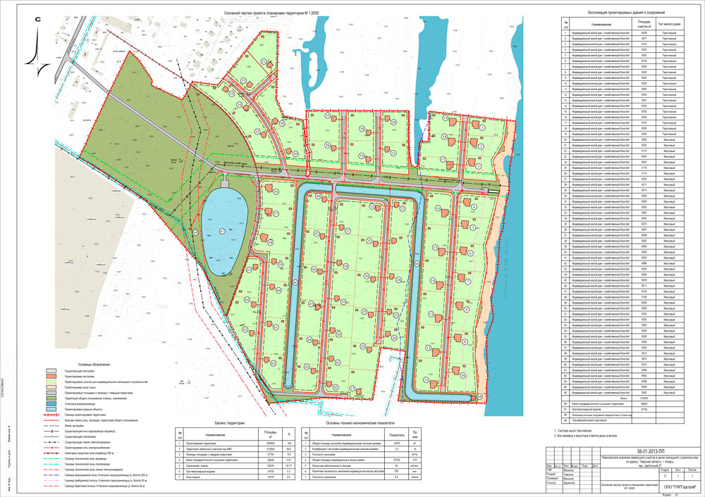 В Кимрах одобрили планировку жилищного строительства проекта «Цветочный переулок, 27»